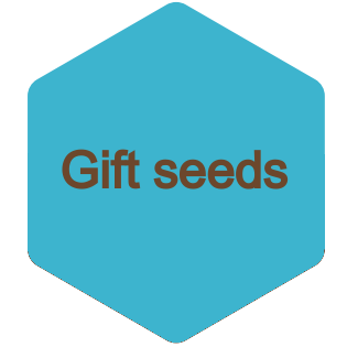 Gift mmj seeds | Freebie cannabis seeds